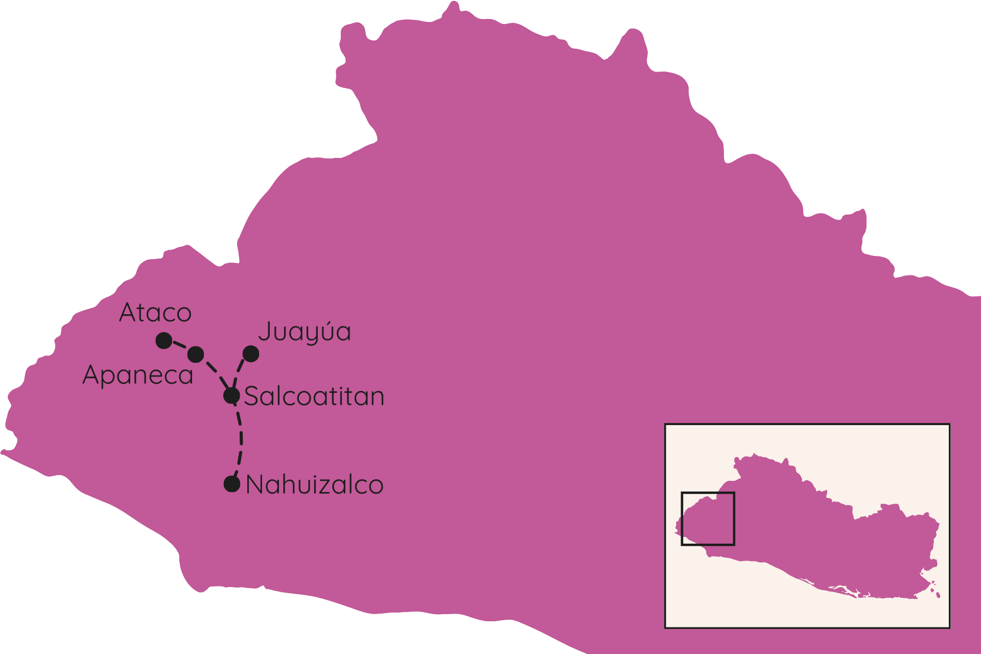 Ruta de las Flores