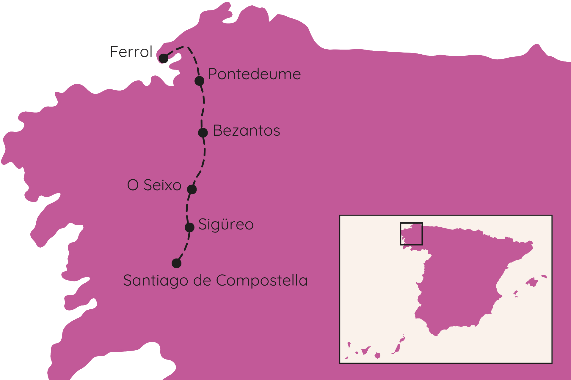 Camino Inglés